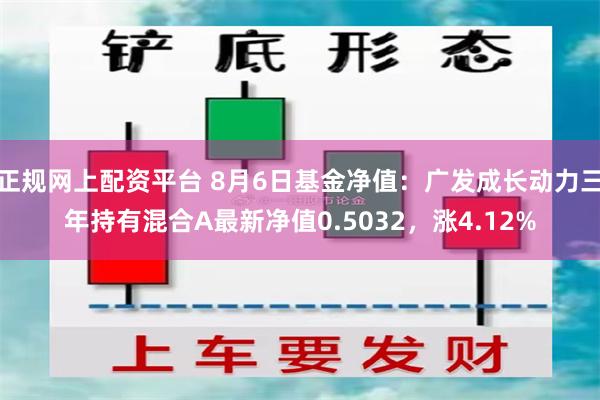 正规网上配资平台 8月6日基金净值：广发成长动力三年持有混合A最新净值0.5032，涨4.12%