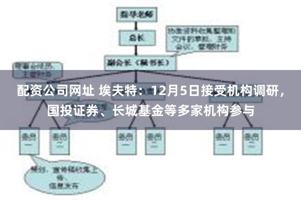 配资公司网址 埃夫特：12月5日接受机构调研，国投证券、长城基金等多家机构参与